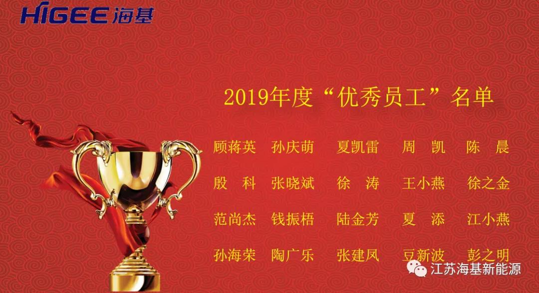 經(jīng)過前期各部門的推薦和公司復核評審，共計20名員工獲得“<span class=